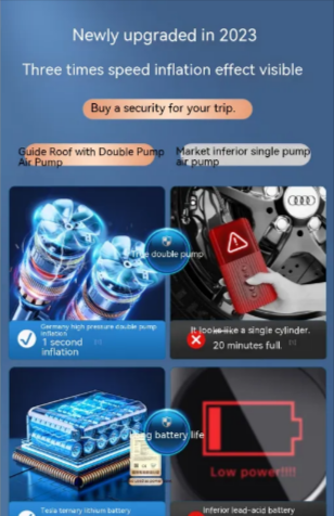 AutoAirGo Wireless Tire Inflator